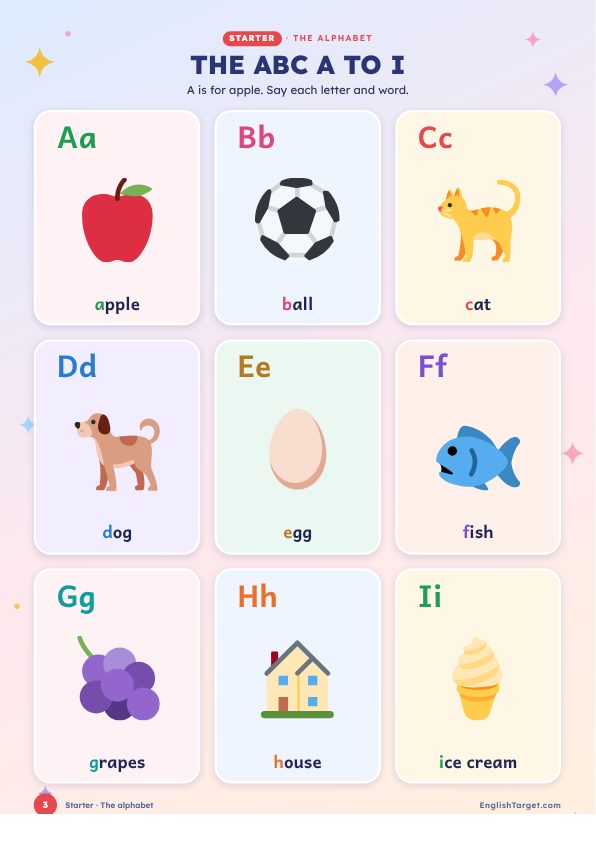 Page 3 of the book: A picture for every letter